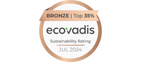 Ecovadis Certificaat 2024